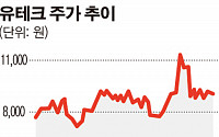 유테크, 100조 시장 ‘5세대 정찰드론’ 美 아라사 공급으로 출사표