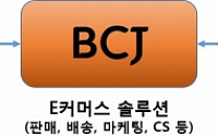 CJ오쇼핑, 중국 e커머스 솔루션 사업 진출… 국내 中企 중국 진출 ‘청신호’