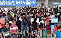 [포토] '여름휴가는 해외로 해외로'