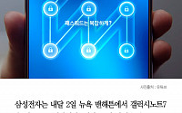 [카드뉴스] 갤노트7 티저영상 보니 '홍채인식' 추가 &quot;잠금해제, 눈으로 한다&quot;