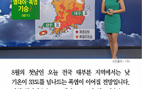 [카드뉴스] 오늘날씨, 전국 33도 넘나드는 '폭염' 지속… 곳곳에 소나기