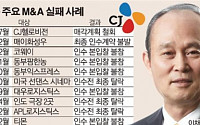 이채욱 부회장, 요양 중 경영 현안 챙겨… CJ 전열정비 나선다