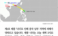 [카드뉴스] 태풍 '니다' 중국ㆍ홍콩 상륙… 시속 151.2km 강풍에 '경보'
