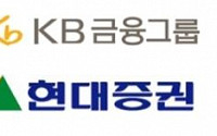 KB금융, 현대증권 완전자회사화…현대證 주식교환 및 5000억원 규모 자사주 매입