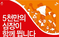 SK그룹, “5000만 심장이 함께 뜁니다”… 사옥에 올림픽 응원 현수막