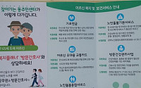 전철무료 지공거사, 오히려 요금폭탄