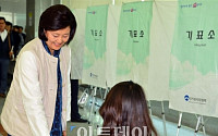 [포토] 더민주 예비경선 '투표 시작'