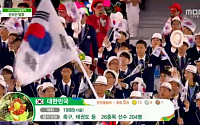[리우올림픽] 한국선수단, 올림픽 개막식 52번째 입장… 반기문 사무총장 손 흔들며 반겨