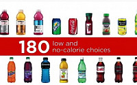 콜라 먹는 비만여성 고혈압 위험 2배 증가…당과 탄산의 잘못된 만남