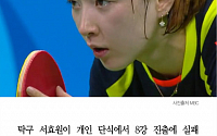 [카드뉴스] 탁구 서효원, 대만 쳉이칭 상대로 3-4 패배… 8강 진출 실패