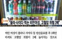 [카드뉴스] 비만 여성, 탄산음료 주1회 마셔도 고혈압 위험 2배 높아… 남성은?