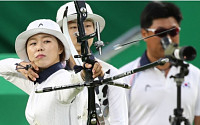 [리우올림픽] 장혜진, 女 양궁 개인전 16강 진출… 메달 보인다