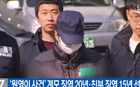 '원영이 사건' 친부 15년, 계모 20년 징역 선고