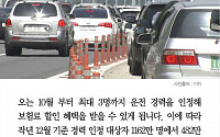 [카드뉴스] '가족 공유차' 보험경력 3명까지 인정… 차 보험료 내린다