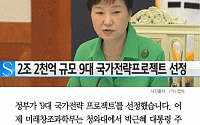 [카드뉴스] 자율주행차·AI 등 ‘9대 국가전략 프로젝트’, 박 대통령 “국민 삶의 질 향상”