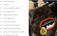 티파니 ‘욱일기’ 논란, ‘언니들의 슬램덩크’ 홈페이지 ‘티파니 하차’ 항의 쇄도