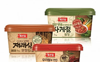 CJ제일제당, 한국식품과학회서 한식 발효식품 기능성 연구 발표