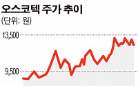 오스코텍, 57조 규모 관절염 치료제 美 임상 1상 반복투여 시험 시작