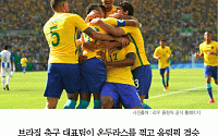 [카드뉴스] 브라질 온두라스, 6-0 대파 후 결승행…네이마르, 14초 만에 선제골