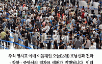 [카드뉴스] 추석 열차표 예매 전쟁…오늘 호남ㆍ전라ㆍ장항ㆍ중앙선 진행