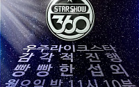 탁재훈·이특, ‘스타쇼360’로 MC호흡… 폭소유발 포스터 ‘눈길’