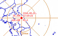 양구 북쪽 휴전선 인근 규모 3.0 지진 발생