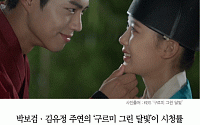 [카드뉴스] ‘구르미 그린 달빛’, 박보검 열연 불구 시청률 8.3% 꼴찌 출발