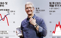 팀 쿡, 애플 CEO 취임 5년…성적표는?