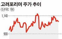 고려포리머, 인도네시아 석탄광구 전략적 투자 MOU 체결