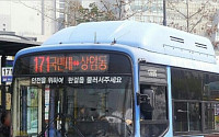 어이없는 사고가 나던 날