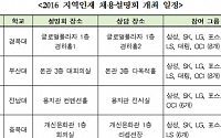 9개 그룹 22개 기업, 지역인재 채용설명회 개최