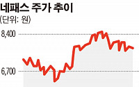 네패스, 美 업체와 인공지능 반도체 사업 협력