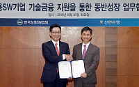 신한은행, 상용SW기업 기술금융지원 업무협약 체결