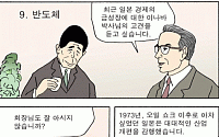 [만화 창업주 열전ㆍ삼성] 호암 이병철 9-1
