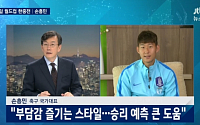 ‘뉴스룸’ 손흥민, 한국-중국 월드컵 예선 &quot;우위 지킬 것&quot;…분데스리가 이적설은?