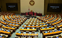 [포토] 20대 국회 첫 본회의 '무산'