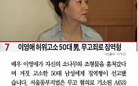 [카드뉴스] 배우 이영애 '소나무 도둑'으로 거짓 고소… 50대 무고죄로 징역형