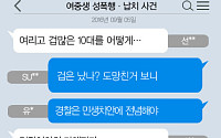 [니톡내톡] 여중생 대낮 성폭행ㆍ납치… "여리고 겁많은 10대를 어떻게…", "죄질이 나쁘다"