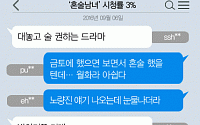 [니톡내톡] '혼술남녀' 시청률 3%… “취향저격 드라마” vs “대놓고 술 권하는 드라마”