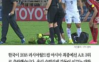 [카드뉴스] 월드컵 예선, 한국 3위… 이란에 골득실차 밀려