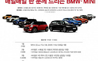 [오늘의 이벤트&amp;할인] 스타필드 하남 10일간 BMW 미니 경품, 이비스 스타일 앰배서더 서울 강남 리브랜딩 1주년 기념 프로모션 등
