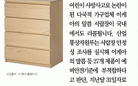 [카드뉴스] ‘어린이 사망’ 이케아 서랍장 국내서도 리콜… 이케아 제품 15개 리콜