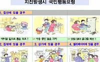 기상청 &quot;경주 규모 5.8 지진 이후 오후 11시30분 현재 여진 68회로 늘어&quot;