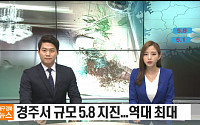 지역케이블방송, 지진발생 재난방송 신속 보도