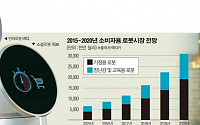 [테크리포트] 그녀 앞에 서면 찌릿찌릿…내 애인은 로봇