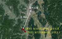 [2보] 기상청 &quot;경주 남남서쪽 규모 4.5 지진 발생&quot;