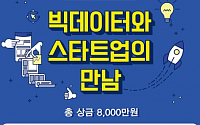 네이버·강원혁신센터, 빅데이터 기반 스타트업 발굴 공모전 개최