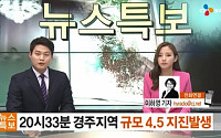 경주 또 지진 발생…CJ헬로비전, 시민기자단과 함께 발빠른 재난방송 제작 '눈길'