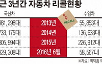 국내 자동차 등록 10대 중 1.6대 리콜...85% 국산차