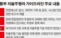 자율주행차 시대 성큼…미국 공식 가이드라인 마련